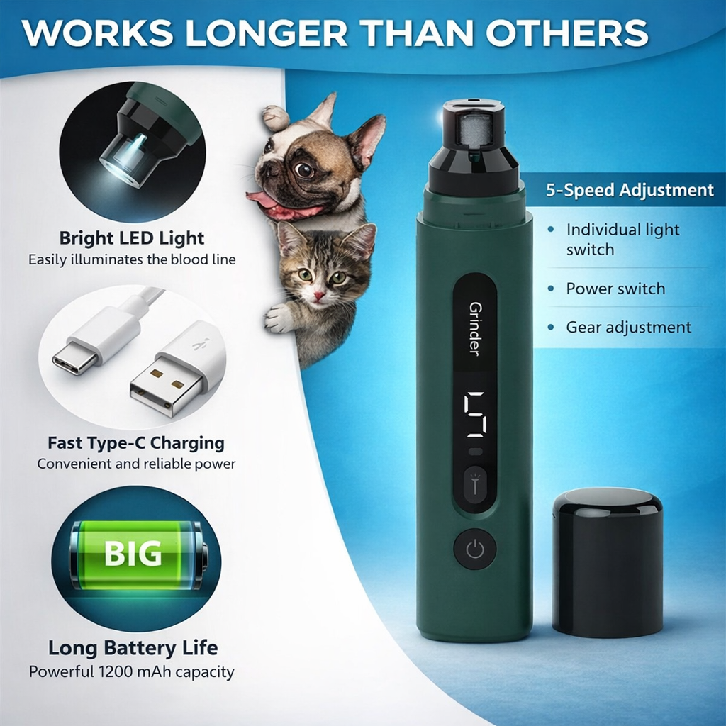 Ultra-Quiet Pet Nail Grinder | Safe, Stress-Free Grooming for Dogs & Cats